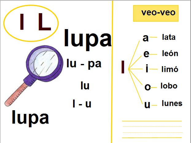 Fonema L | Recurso educativo 33471