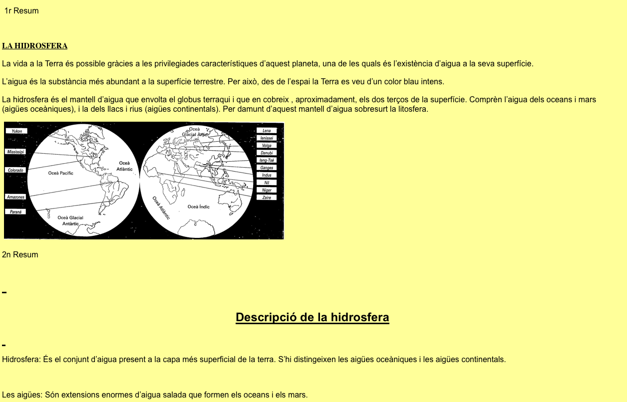 La hidrosfera | Recurso educativo 33680