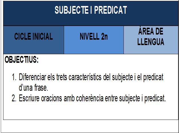 Subjecte i predicat | Recurso educativo 34259