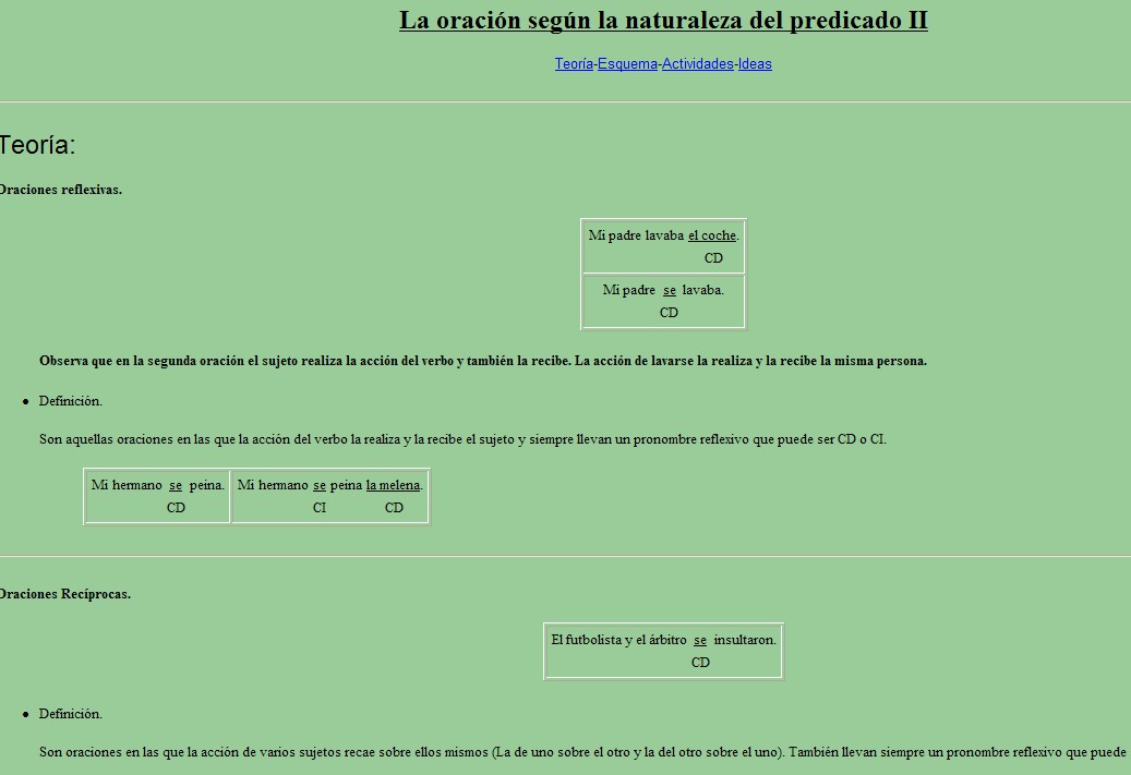 La oración según la naturaleza del predicado | Recurso educativo 34293