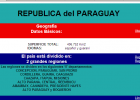 República del Paraguay | Recurso educativo 34469