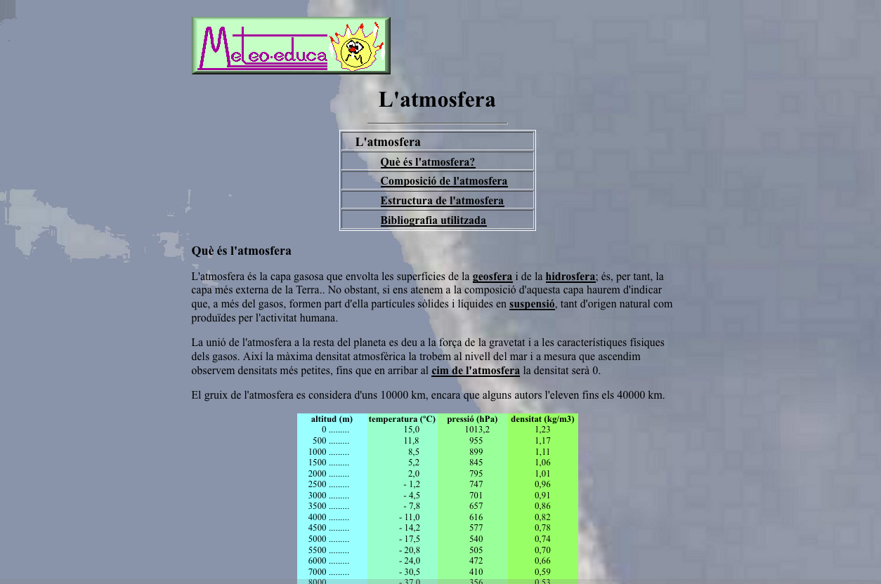 L'atmosfera | Recurso educativo 34519