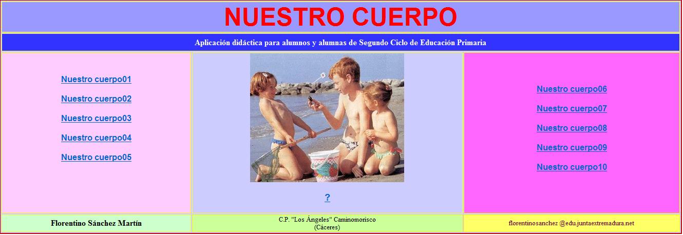 Nuestro cuerpo | Recurso educativo 34647