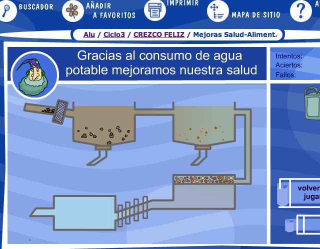 El agua potable | Recurso educativo 35755