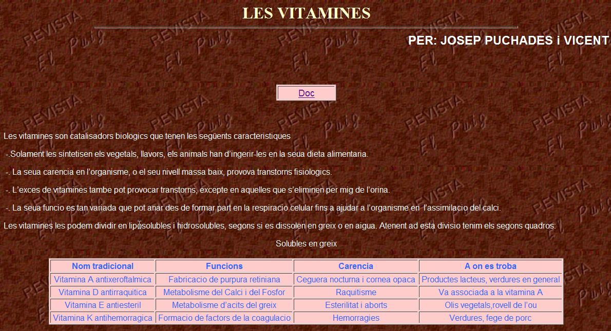 Les vitamines | Recurso educativo 35902