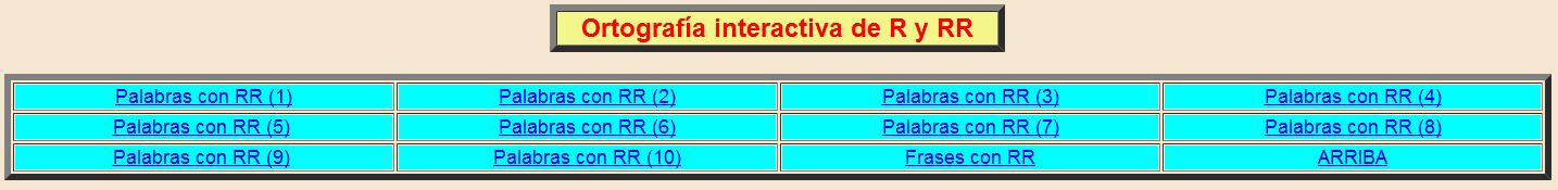 Ortografía interactiva de R y RR | Recurso educativo 36496