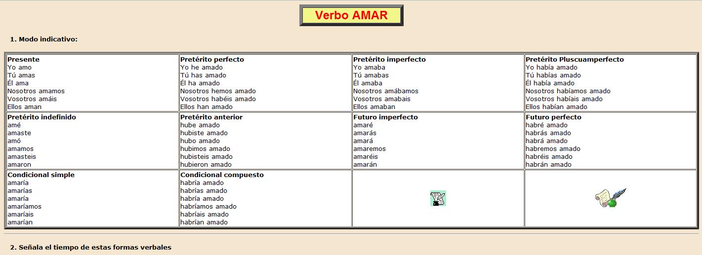 Verbo "amar" | Recurso educativo 36865