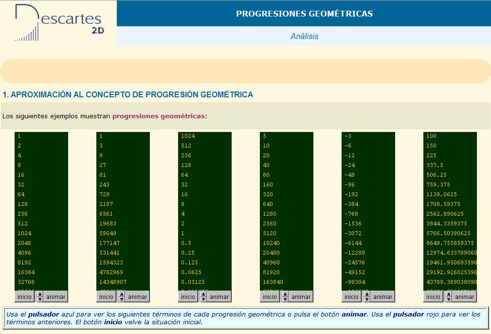 Progresiones geométricas | Recurso educativo 36894