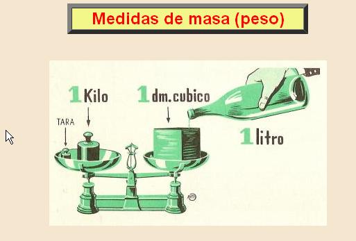 Medidas de masa (peso) | Recurso educativo 38010