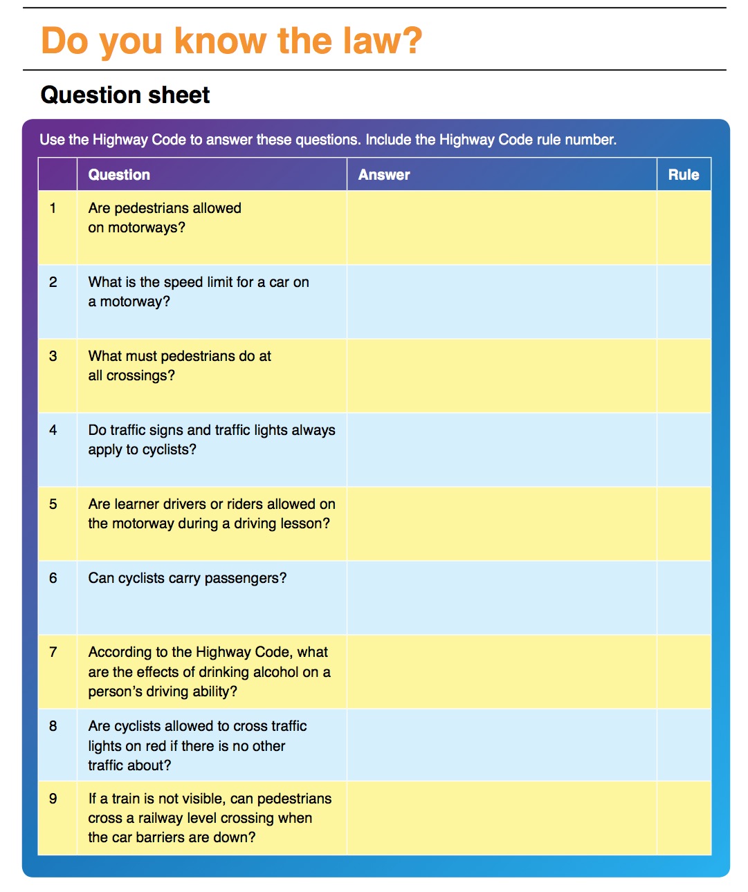 Think! Road safety education, Lesson 6: Road use and the road | Recurso educativo 39430