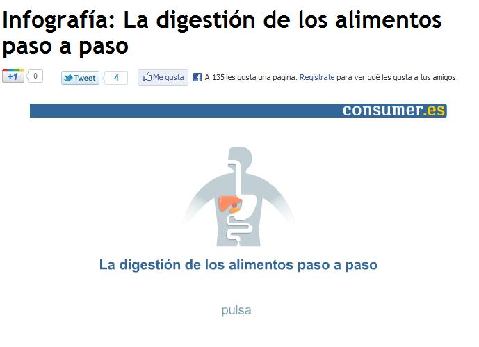 La digestión de los alimentos paso a paso | Recurso educativo 41369