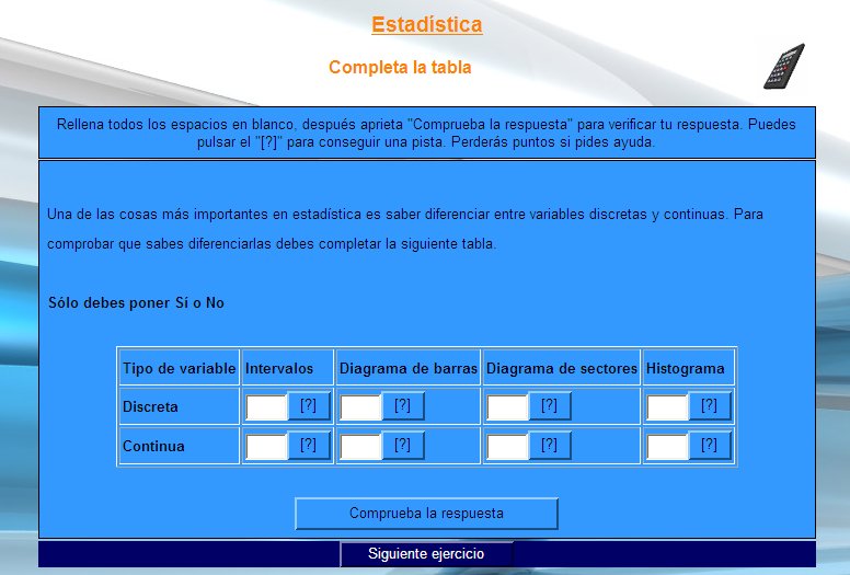 Estadística | Recurso educativo 42627