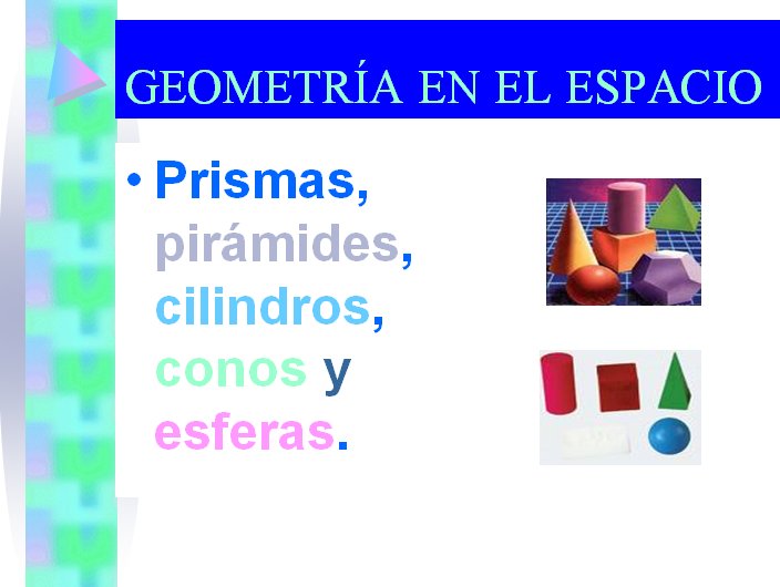 Geometría en el espacio | Recurso educativo 42685