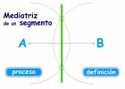 Mediatriz de un segmento | Recurso educativo 42783