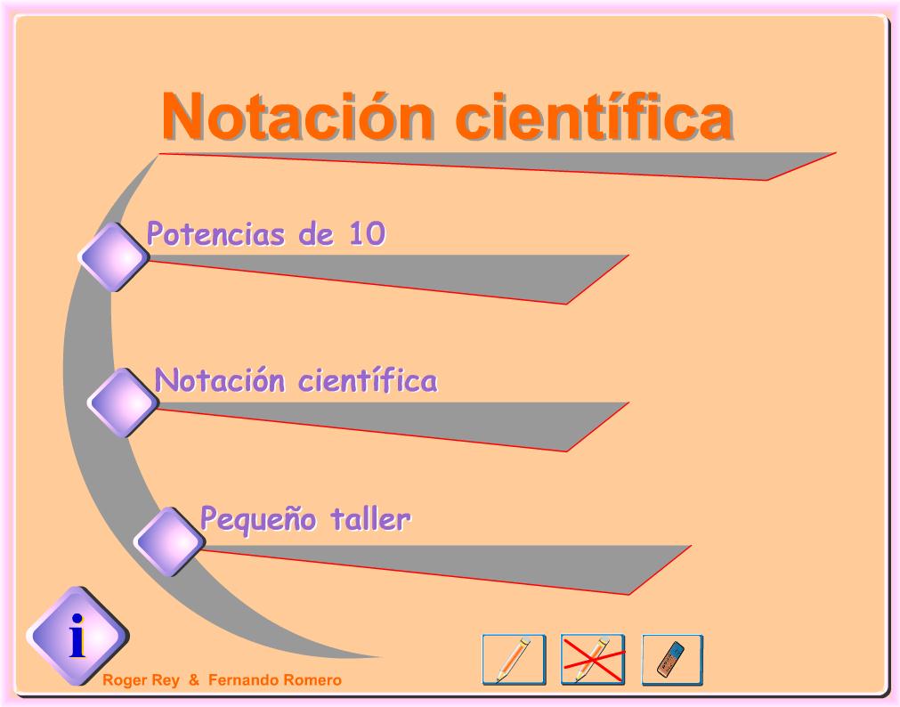 Notación científica | Recurso educativo 42966