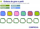 Ordena els nombres | Recurso educativo 43708