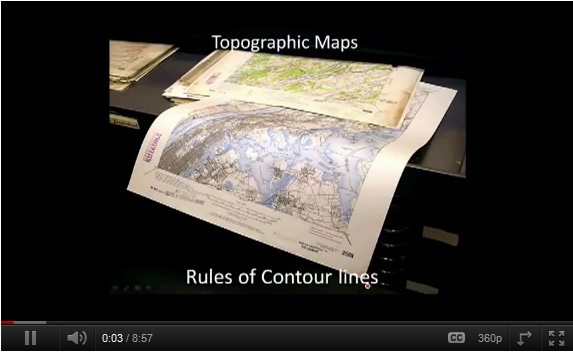 Rules of Contour Lines | Recurso educativo 43982