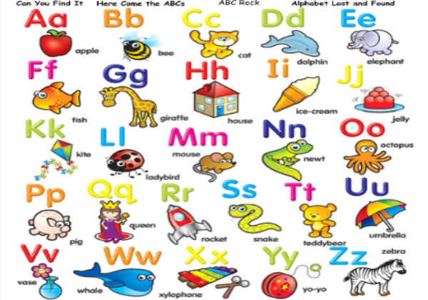 Alphabet poster | Recurso educativo 45168