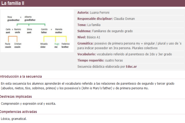 La familia (2) | Recurso educativo 45884