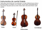 Violín, viola, violonchelo y contrabajo | Recurso educativo 46126