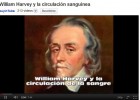 William Harvey y la circulación sanguínea | Recurso educativo 46304