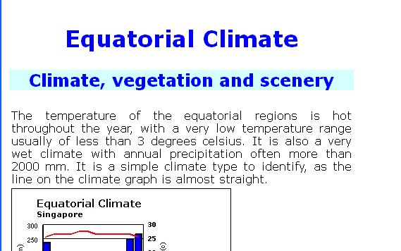 Equatorial Climate | Recurso educativo 46765