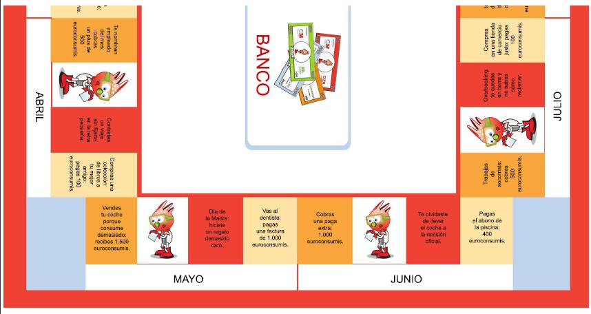 El Juego de Consumi | Recurso educativo 47165