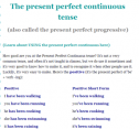 Lesson: The present perfect continuous tense | Recurso educativo 60590