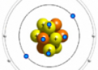 The atom | Recurso educativo 61791