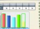 Tables and graphs | Recurso educativo 1559