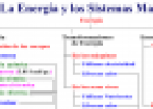 La energía | Recurso educativo 16097