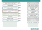 Subject-verb agreement | Recurso educativo 20034