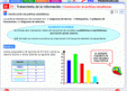 Tratamiento de la información: construcción de gráficas | Recurso educativo 22049