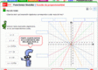 Funciones de proporcionalidad | Recurso educativo 23024