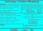 Clothes shopping | Recurso educativo 24299