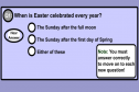 Easter Quiz | Recurso educativo 24366