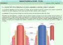 Los vasos sanguíneos | Recurso educativo 26830