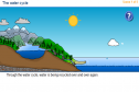 The water cycle | Recurso educativo 26915