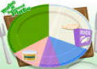 A balanced plate | Recurso educativo 29568