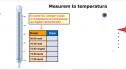 Mesurem la temperatura | Recurso educativo 31660