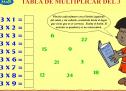 La tabla del 3: practicar | Recurso educativo 4297