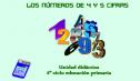 Los números de 4 y 5 cifras | Recurso educativo 6698