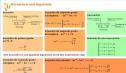 Ecuaciones e inecuaciones | Recurso educativo 8360