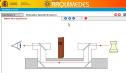 El periscopio y el aparato de rayos X | Recurso educativo 9288