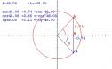Unidad Didáctica 4º ESO: Razones trigonométricas | Recurso educativo 9893