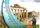 Timeline of ancient Rome | Recurso educativo 62287