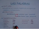 Las Palabras (II). Estructura | Recurso educativo 63101