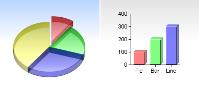 Website: ChartGo | Recurso educativo 63896