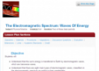 The electromagnetic spectrum: Waves of energy | Recurso educativo 69313