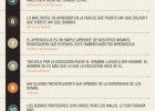 15 frases sobre educación para pensar #infografia #infographic #citas | TICs y Formación | Recurso educativo 72048